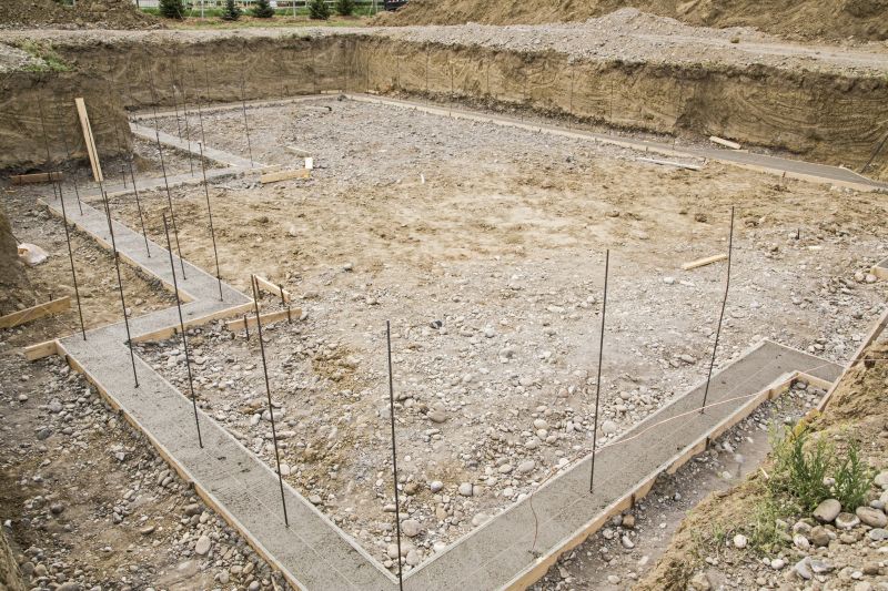 Foundation and Footings